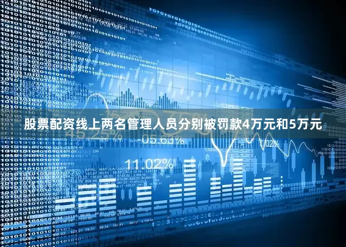 股票配资线上两名管理人员分别被罚款4万元和5万元