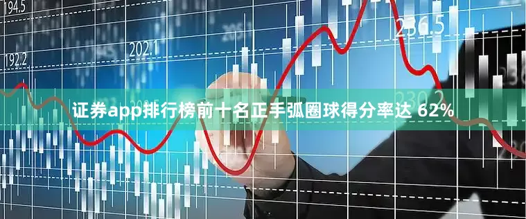 证券app排行榜前十名正手弧圈球得分率达 62%